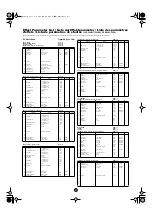 Предварительный просмотр 21 страницы Yamaha Clavinova CVP-203 Data List