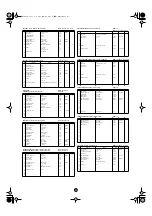 Предварительный просмотр 23 страницы Yamaha Clavinova CVP-203 Data List
