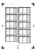 Предварительный просмотр 25 страницы Yamaha Clavinova CVP-203 Data List