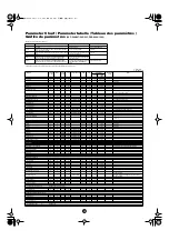 Предварительный просмотр 29 страницы Yamaha Clavinova CVP-203 Data List