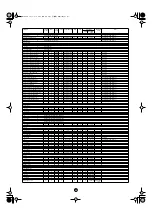 Предварительный просмотр 33 страницы Yamaha Clavinova CVP-203 Data List