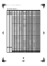 Предварительный просмотр 36 страницы Yamaha Clavinova CVP-203 Data List