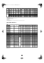 Предварительный просмотр 37 страницы Yamaha Clavinova CVP-203 Data List