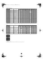 Предварительный просмотр 38 страницы Yamaha Clavinova CVP-203 Data List