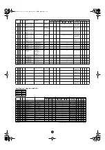 Предварительный просмотр 41 страницы Yamaha Clavinova CVP-203 Data List