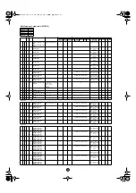 Предварительный просмотр 42 страницы Yamaha Clavinova CVP-203 Data List