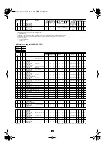 Предварительный просмотр 43 страницы Yamaha Clavinova CVP-203 Data List