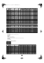 Предварительный просмотр 45 страницы Yamaha Clavinova CVP-203 Data List