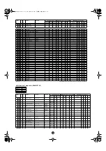 Предварительный просмотр 46 страницы Yamaha Clavinova CVP-203 Data List