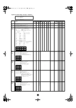 Предварительный просмотр 50 страницы Yamaha Clavinova CVP-203 Data List