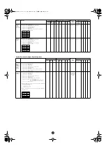 Предварительный просмотр 51 страницы Yamaha Clavinova CVP-203 Data List