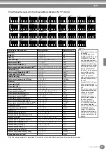 Предварительный просмотр 67 страницы Yamaha Clavinova CVP-204 Owner'S Manual