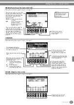 Предварительный просмотр 93 страницы Yamaha Clavinova CVP-204 Owner'S Manual