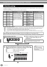 Предварительный просмотр 98 страницы Yamaha Clavinova CVP-204 Owner'S Manual