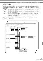 Предварительный просмотр 127 страницы Yamaha Clavinova CVP-204 Owner'S Manual