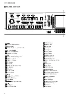 Preview for 5 page of Yamaha Clavinova CVP-205 Service Manual