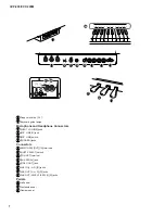 Preview for 7 page of Yamaha Clavinova CVP-205 Service Manual