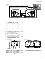 Preview for 12 page of Yamaha Clavinova CVP-205 Service Manual