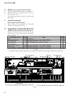 Preview for 13 page of Yamaha Clavinova CVP-205 Service Manual