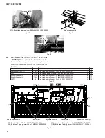 Preview for 15 page of Yamaha Clavinova CVP-205 Service Manual