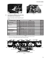 Preview for 16 page of Yamaha Clavinova CVP-205 Service Manual