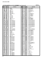 Preview for 25 page of Yamaha Clavinova CVP-205 Service Manual