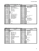 Preview for 26 page of Yamaha Clavinova CVP-205 Service Manual