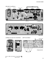 Preview for 44 page of Yamaha Clavinova CVP-205 Service Manual