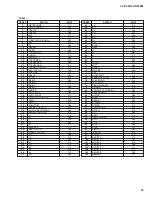 Preview for 53 page of Yamaha Clavinova CVP-205 Service Manual