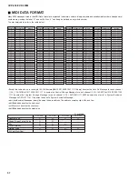 Preview for 57 page of Yamaha Clavinova CVP-205 Service Manual