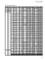 Preview for 58 page of Yamaha Clavinova CVP-205 Service Manual