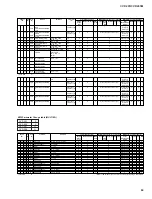 Preview for 64 page of Yamaha Clavinova CVP-205 Service Manual