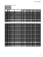 Preview for 70 page of Yamaha Clavinova CVP-205 Service Manual