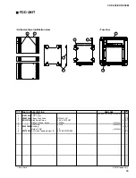 Preview for 95 page of Yamaha Clavinova CVP-205 Service Manual