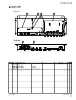 Preview for 99 page of Yamaha Clavinova CVP-205 Service Manual