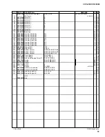 Preview for 109 page of Yamaha Clavinova CVP-205 Service Manual