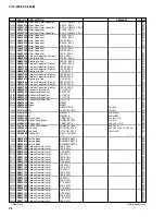 Preview for 114 page of Yamaha Clavinova CVP-205 Service Manual