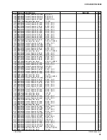 Preview for 117 page of Yamaha Clavinova CVP-205 Service Manual