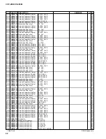 Preview for 118 page of Yamaha Clavinova CVP-205 Service Manual