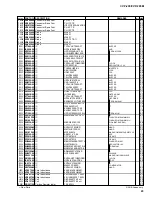 Preview for 119 page of Yamaha Clavinova CVP-205 Service Manual