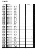 Preview for 120 page of Yamaha Clavinova CVP-205 Service Manual