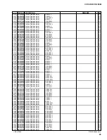 Preview for 121 page of Yamaha Clavinova CVP-205 Service Manual