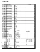 Preview for 122 page of Yamaha Clavinova CVP-205 Service Manual