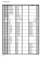 Preview for 124 page of Yamaha Clavinova CVP-205 Service Manual