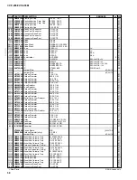 Preview for 126 page of Yamaha Clavinova CVP-205 Service Manual