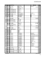 Preview for 127 page of Yamaha Clavinova CVP-205 Service Manual