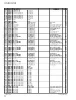 Preview for 128 page of Yamaha Clavinova CVP-205 Service Manual