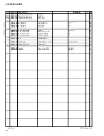 Preview for 130 page of Yamaha Clavinova CVP-205 Service Manual