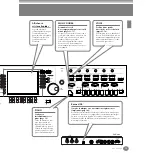 Предварительный просмотр 15 страницы Yamaha Clavinova CVP-206/204 Mode D'Emploi