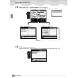 Предварительный просмотр 22 страницы Yamaha Clavinova CVP-206/204 Mode D'Emploi